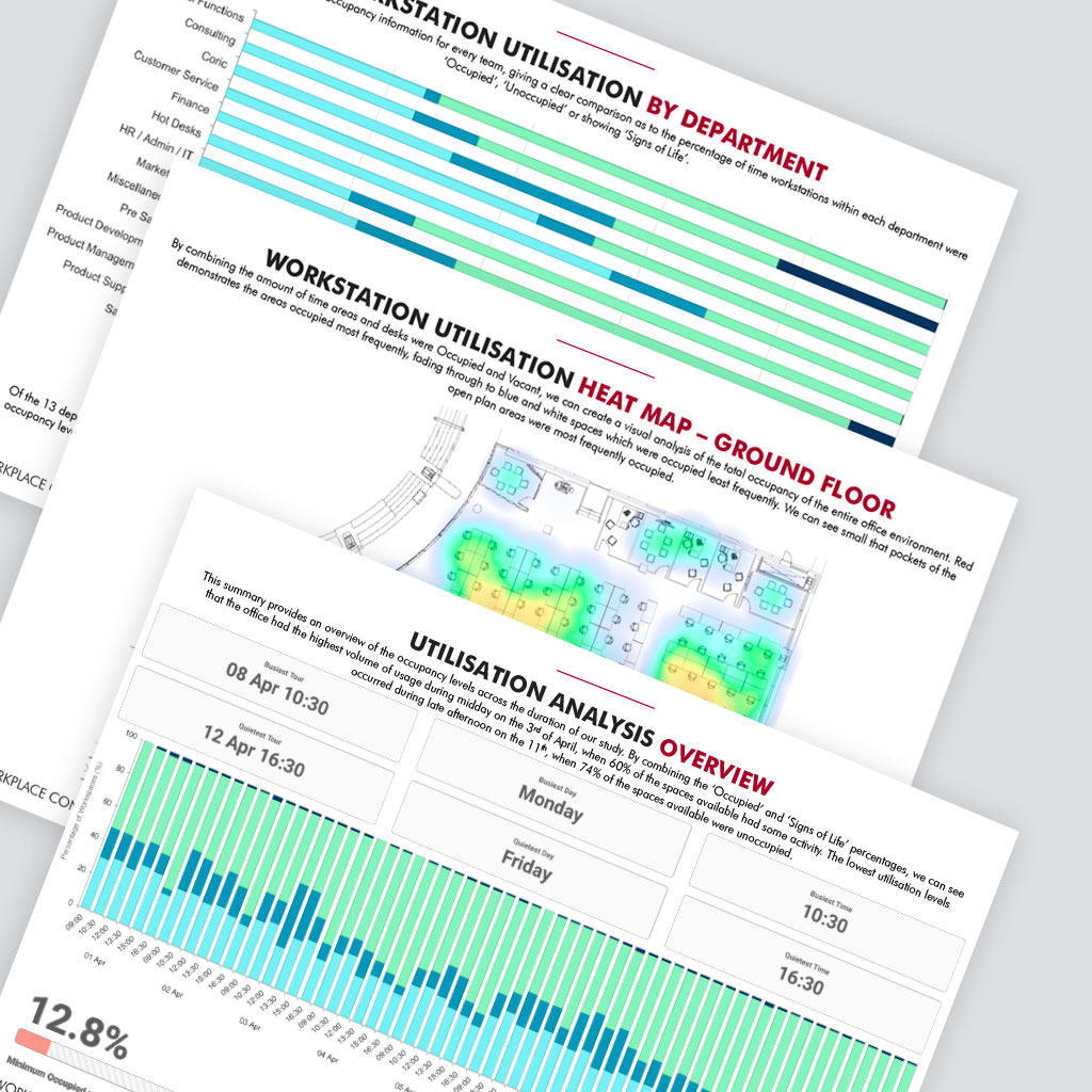 Analysis documents created by Arke using their workplace consultancy service